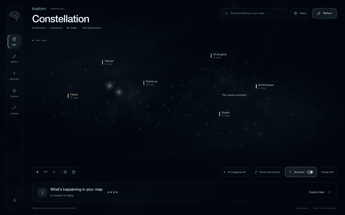 Trueform's current Constellation: an atmospheric map of softly glowing stars, colour-coded themes and recent activity.